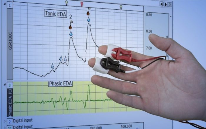 Optimizing Event-related EDA to Better Understand Participant Responses