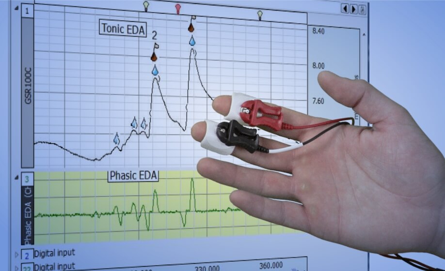 Optimizing Event-related EDA to Better Understand Participant Responses