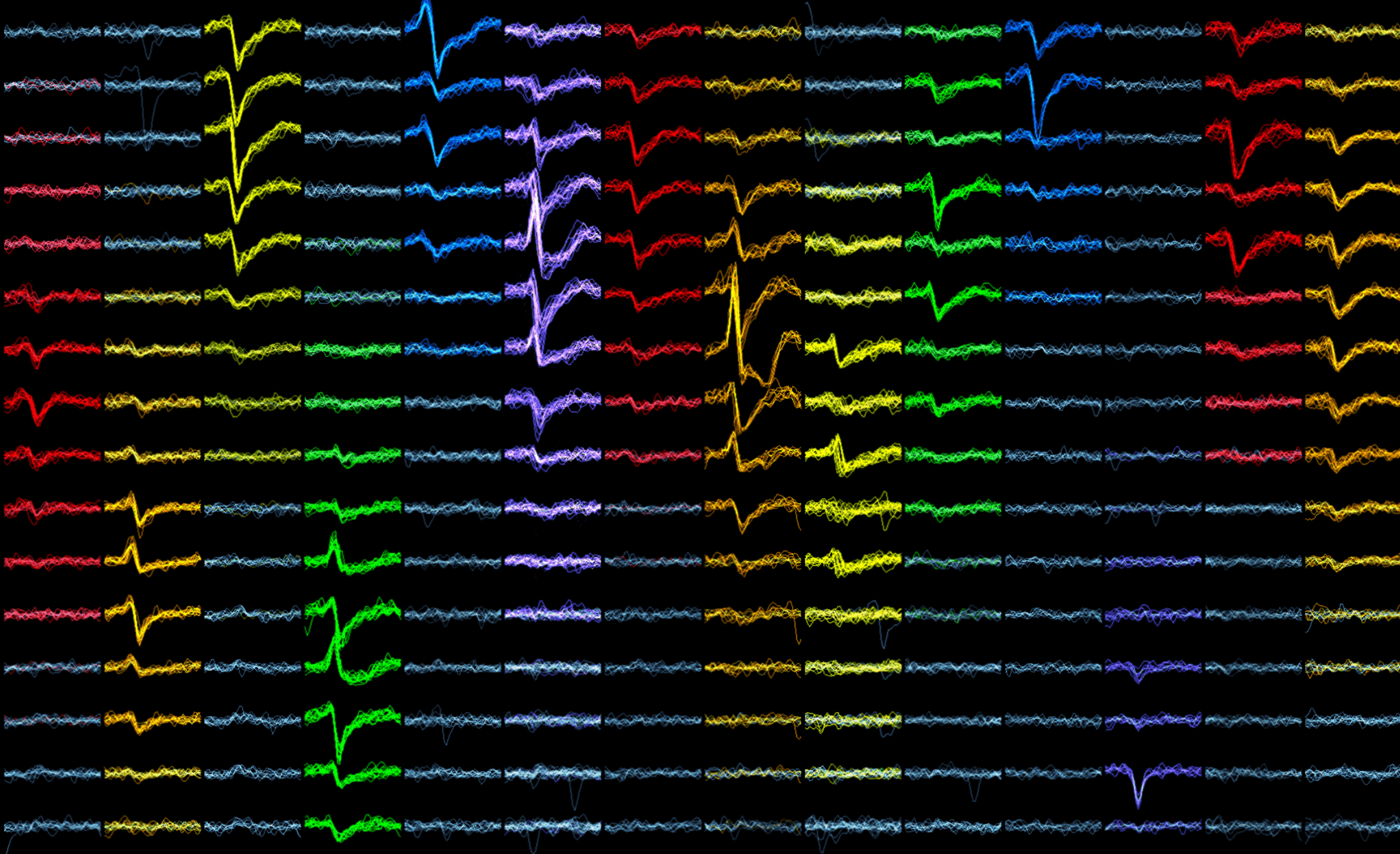 Employing Electrophysiology and Optogenetics to Measure and Manipulate Neuronal Activity in Laboratory Animals