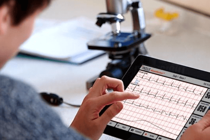 Advancements in Rodent Surgical Monitoring by Indus Instruments