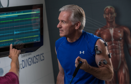 Pillar One: Kinesiological Electromyography – a practical guide to intelligent systems and assessment