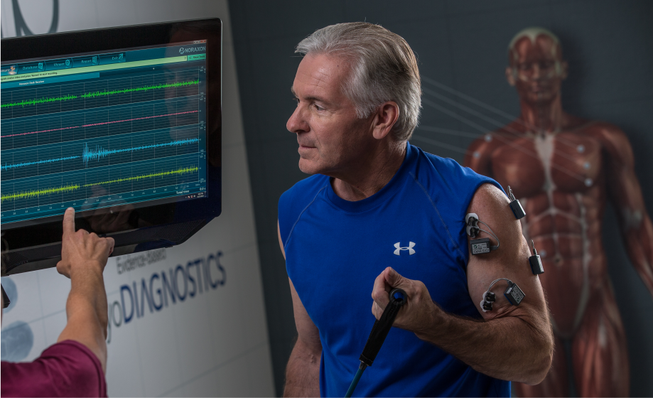 Pillar One: Kinesiological Electromyography - a practical guide to intelligent systems and assessment