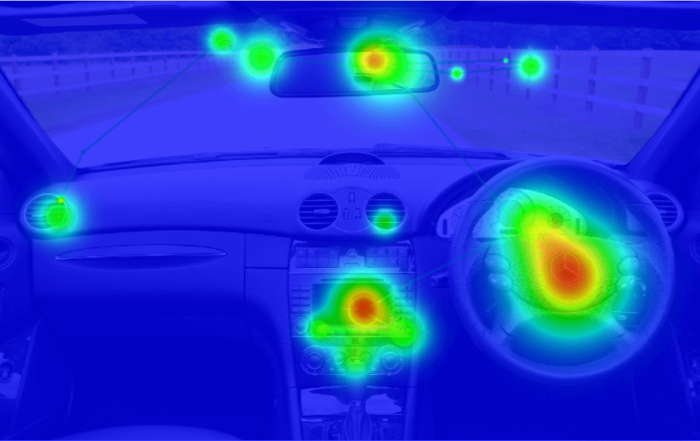 Eye Tracking and Mobile-Remote Participants