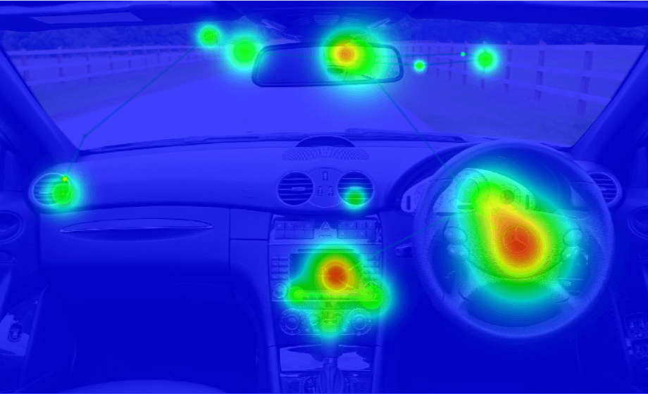 BIOPAC Eye Tracking W3